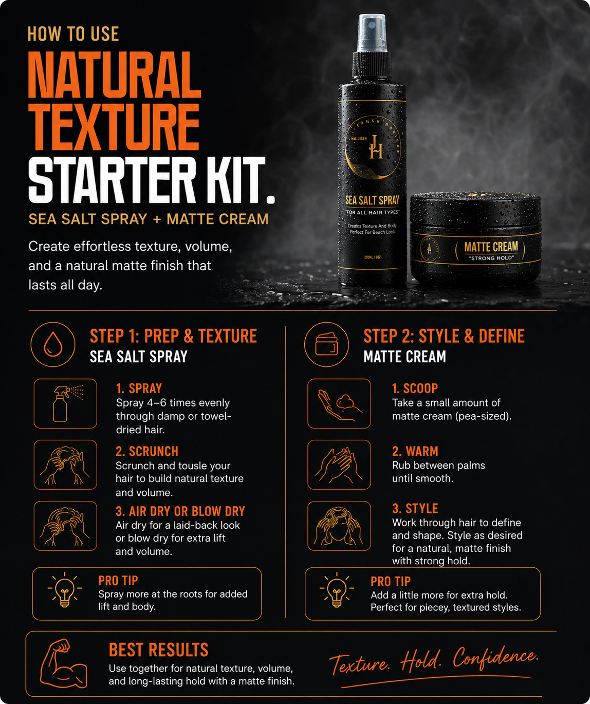 Natural Texture Starter Kit