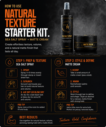 Natural Texture Starter Kit
