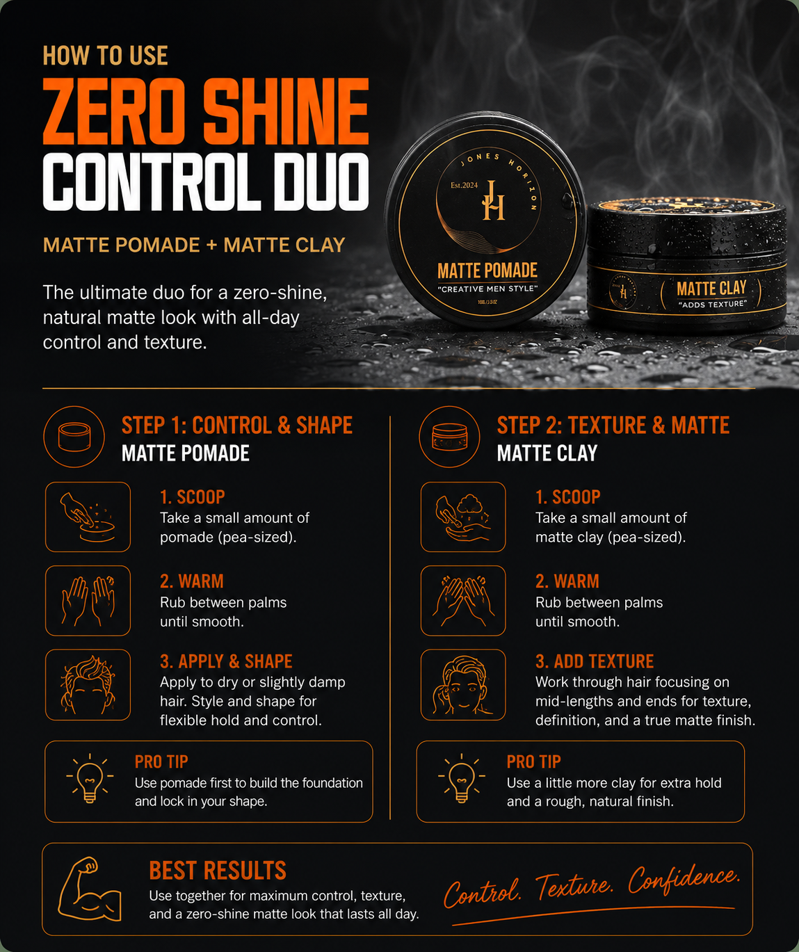 Zero Shine Control Duo